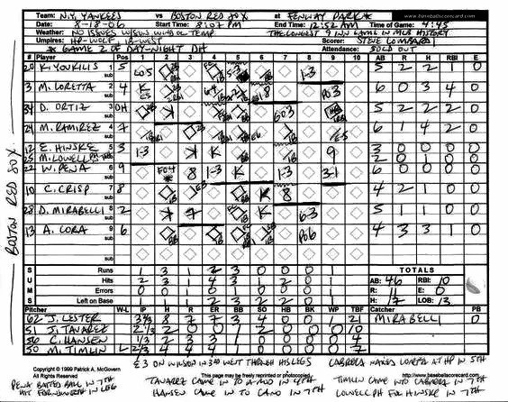 Notes From The Diamond Archives Epsilon Theory